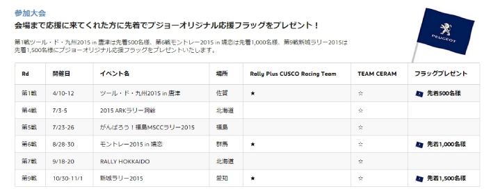 プジョー・パートナーチーム 2015年全日本ラリー選手権に参戦決定！