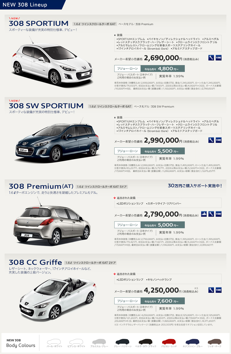 PEUGEOT 308 ラインナップ_セクション3
