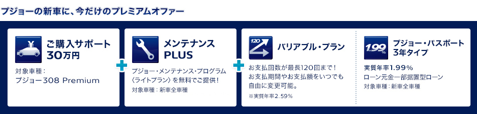 PEUGEOT 308 ラインナップ_セクション4