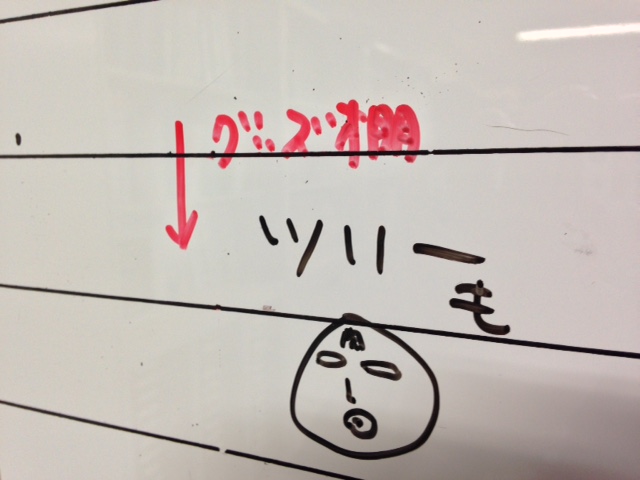 謎の・・・