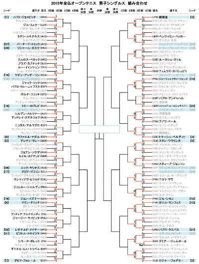 今年もこの季節です！！