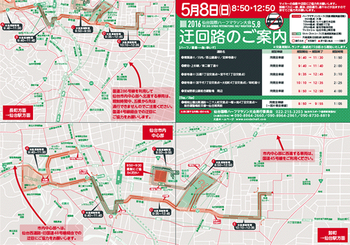 仙台国際ハーフマラソン