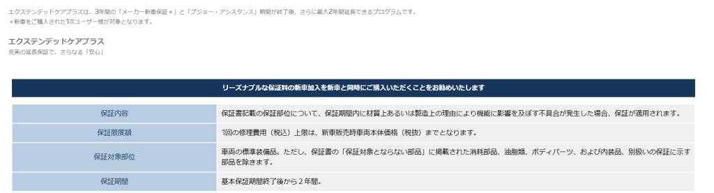 エクステンデッドケアプラスのご紹介！