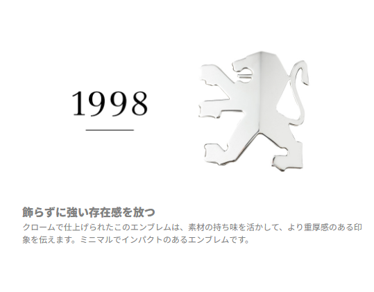 PEUGEOT LION EMBLEM HISTORY